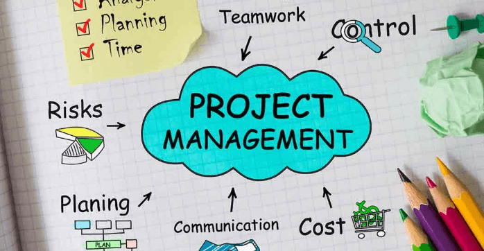 How to Choose the Right Project Management Service