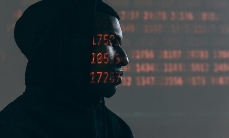 digital identity analysis tool