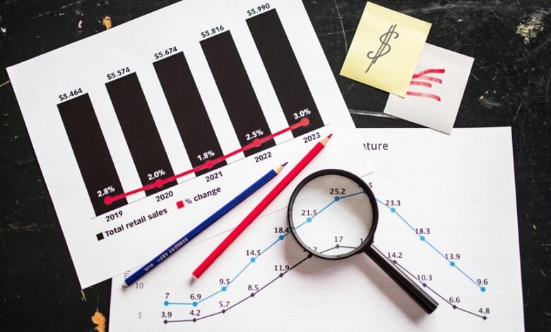 high growth stocks 2025