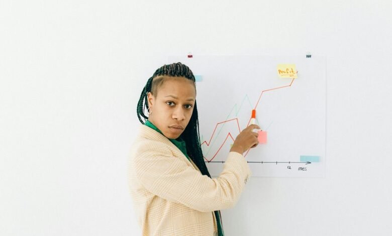 centralized identifier risk assessment