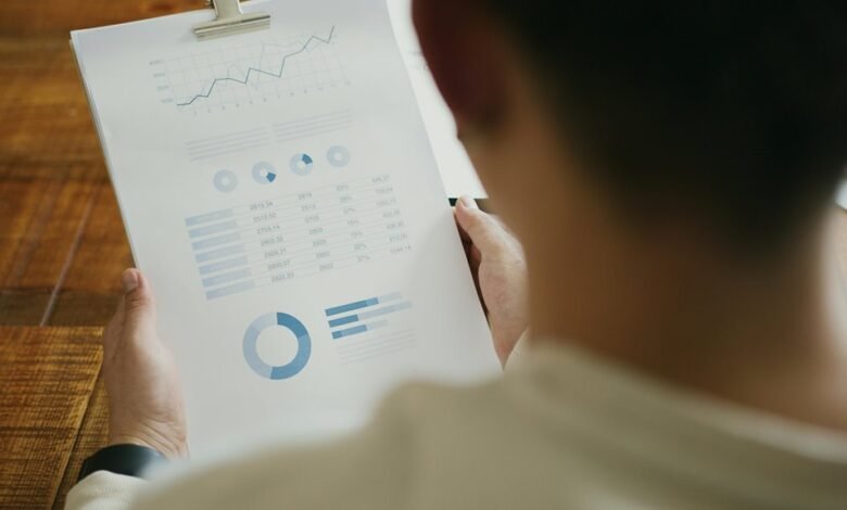 executive identifier intelligence summary