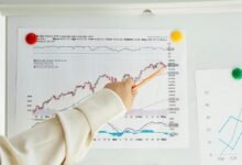 high fidelity data index