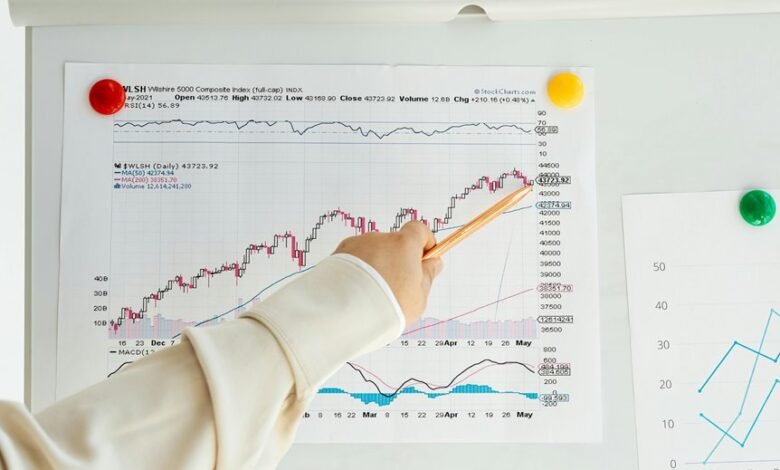 high fidelity data index
