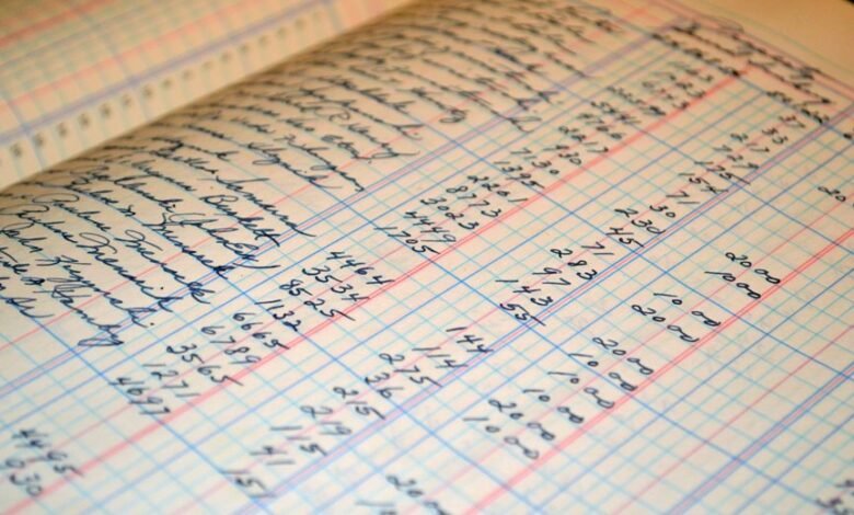 quantitative signal consistency ledger