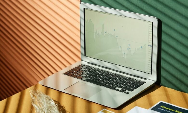 strategic identifier correlation analysis