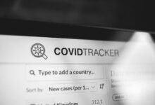 caller activity monitoring update