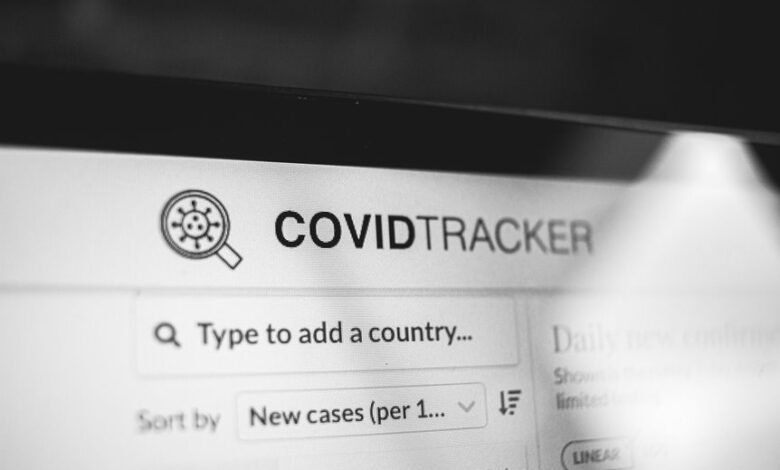 caller activity monitoring update