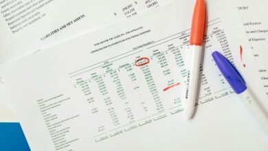 digital activity tracking report