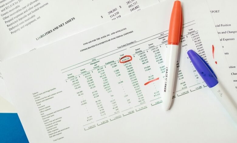 digital activity tracking report