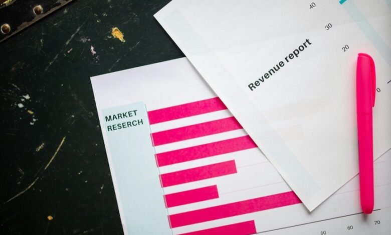 ip activity reports overview